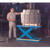 Bishamon Industries Corp Lift Tables, Pallet Positioner