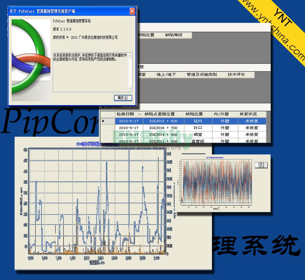 PipeCorr管道外腐蝕管理評估系統(tǒng)