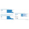 Gazprom Lost time injury frequency rate Gazprom-Neft_CSR_Report_2012_eng