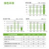 綠色環(huán)保，中國南方電網(wǎng)有限責任公司(CHINA SOUTHERN POWER GRID) 企業(yè)社會責任報告 2012
