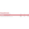 NATIONAL_AUSTRALIA_BANK_EHS-Performance-annual-review-2013