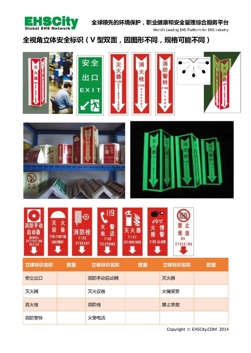 General-EHS-Sign-Guide-by-EHSCity_頁面_3