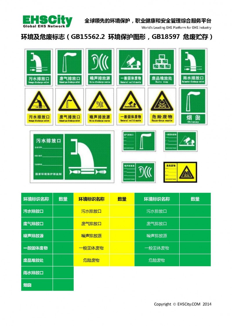 General-EHS-Sign-Guide-by-EHSCity_頁面_4