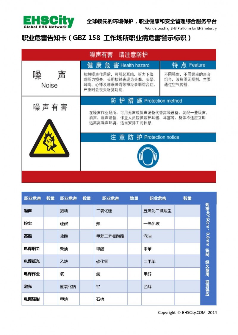 General-EHS-Sign-Guide-by-EHSCity_頁面_5