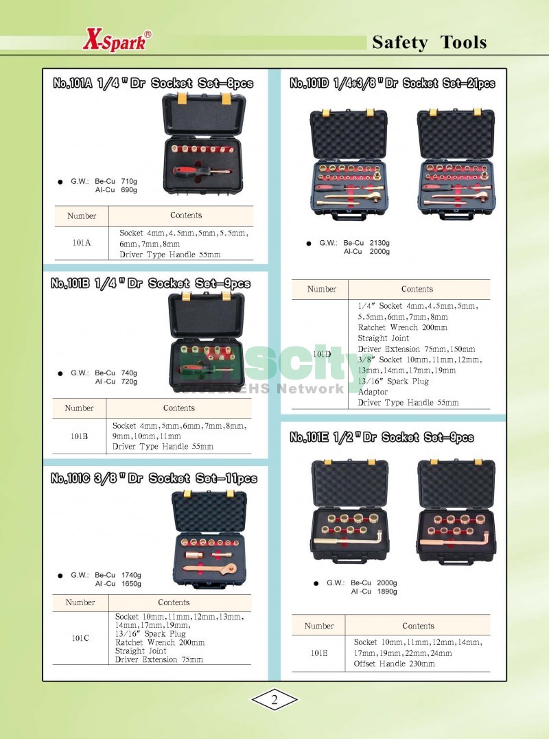 Non-Sparking, Non-Magnetic, Corrosion Resistant Tools by EHSCity EHSCity防爆、防磁、鈦合金、特種工具大全》_頁面_005