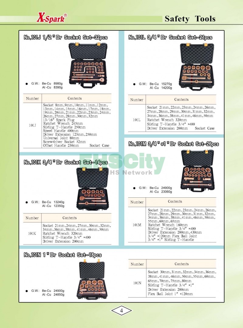 Non-Sparking, Non-Magnetic, Corrosion Resistant Tools by EHSCity EHSCity防爆、防磁、鈦合金、特種工具大全》_頁面_007