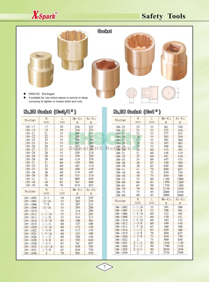 Non-Sparking, Non-Magnetic, Corrosion Resistant Tools by EHSCity EHSCity防爆、防磁、鈦合金、特種工具大全》_頁面_010