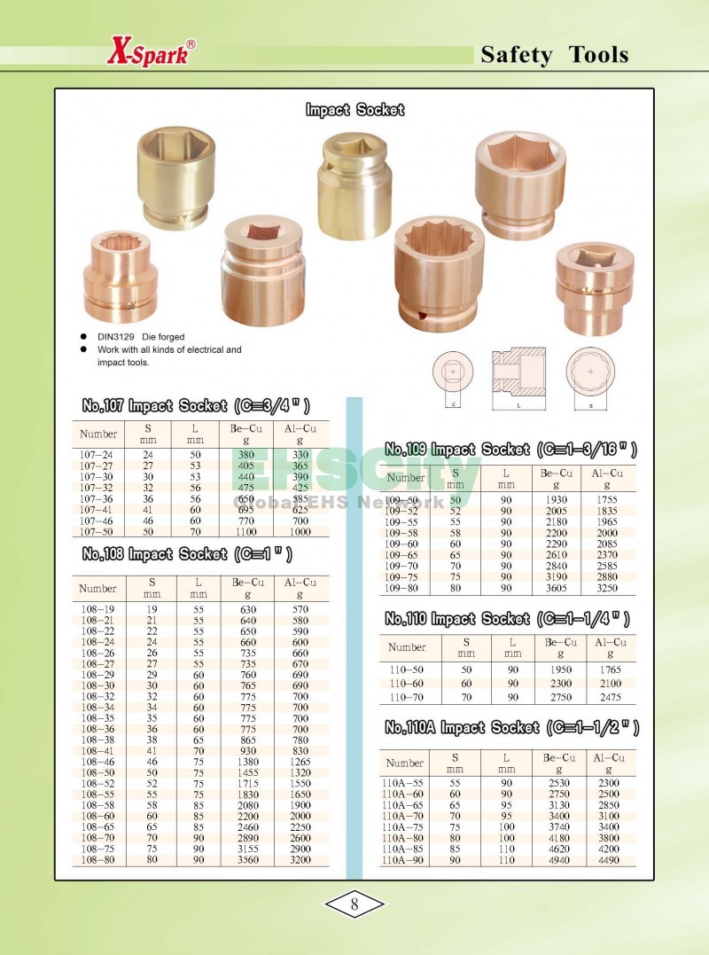 Non-Sparking, Non-Magnetic, Corrosion Resistant Tools by EHSCity EHSCity防爆、防磁、鈦合金、特種工具大全》_頁面_011