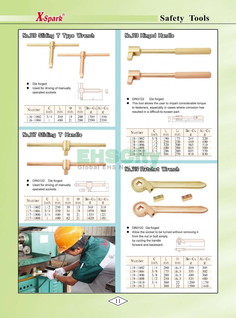 Non-Sparking, Non-Magnetic, Corrosion Resistant Tools by EHSCity EHSCity防爆、防磁、鈦合金、特種工具大全》_頁面_014