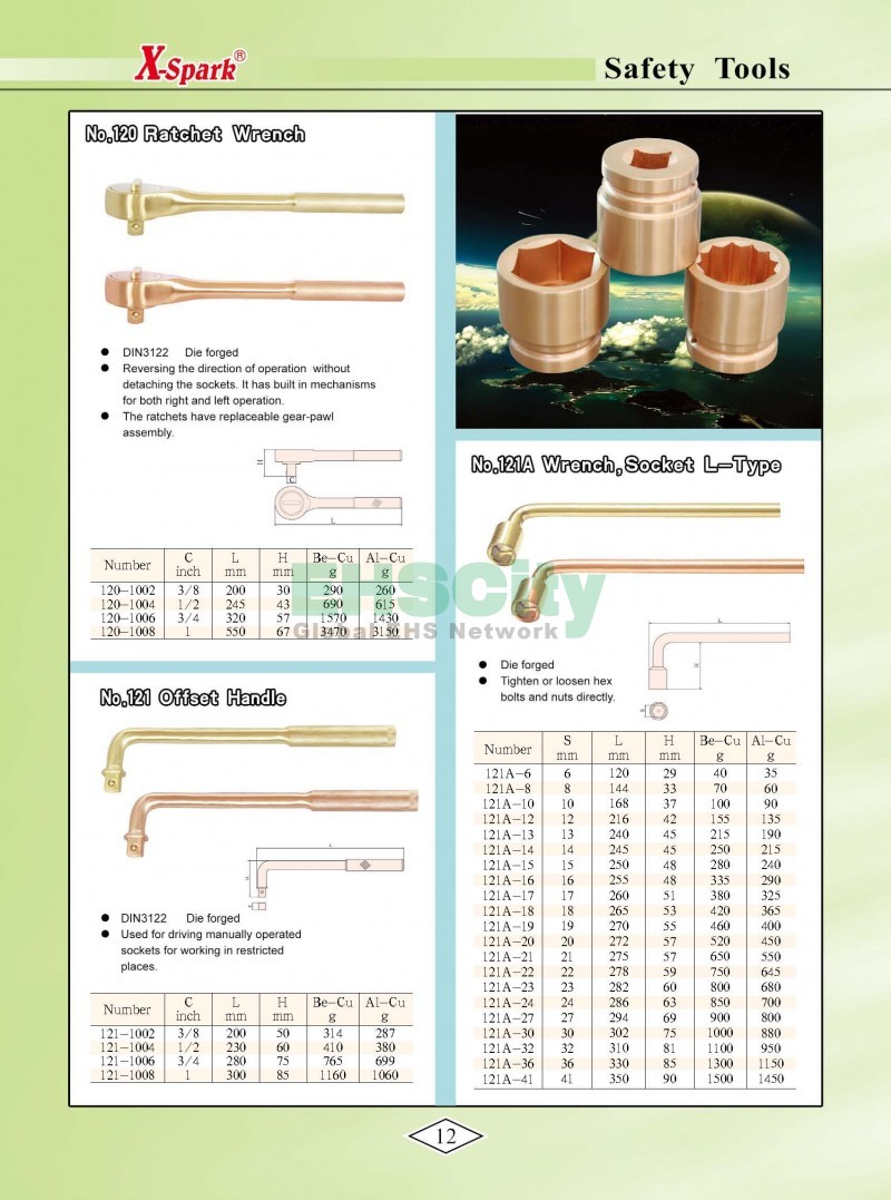 Non-Sparking, Non-Magnetic, Corrosion Resistant Tools by EHSCity EHSCity防爆、防磁、鈦合金、特種工具大全》_頁面_015