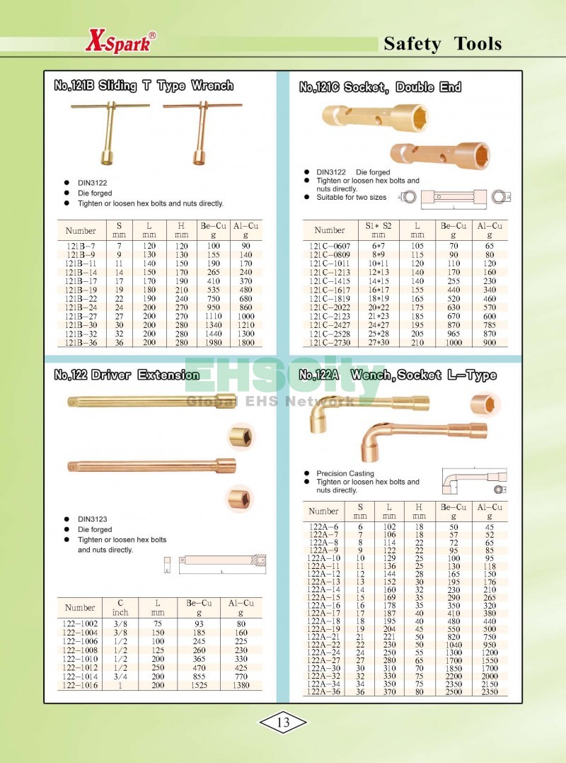 Non-Sparking, Non-Magnetic, Corrosion Resistant Tools by EHSCity EHSCity防爆、防磁、鈦合金、特種工具大全》_頁面_016