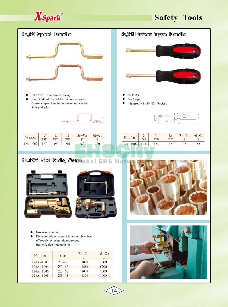 Non-Sparking, Non-Magnetic, Corrosion Resistant Tools by EHSCity EHSCity防爆、防磁、鈦合金、特種工具大全》_頁面_017