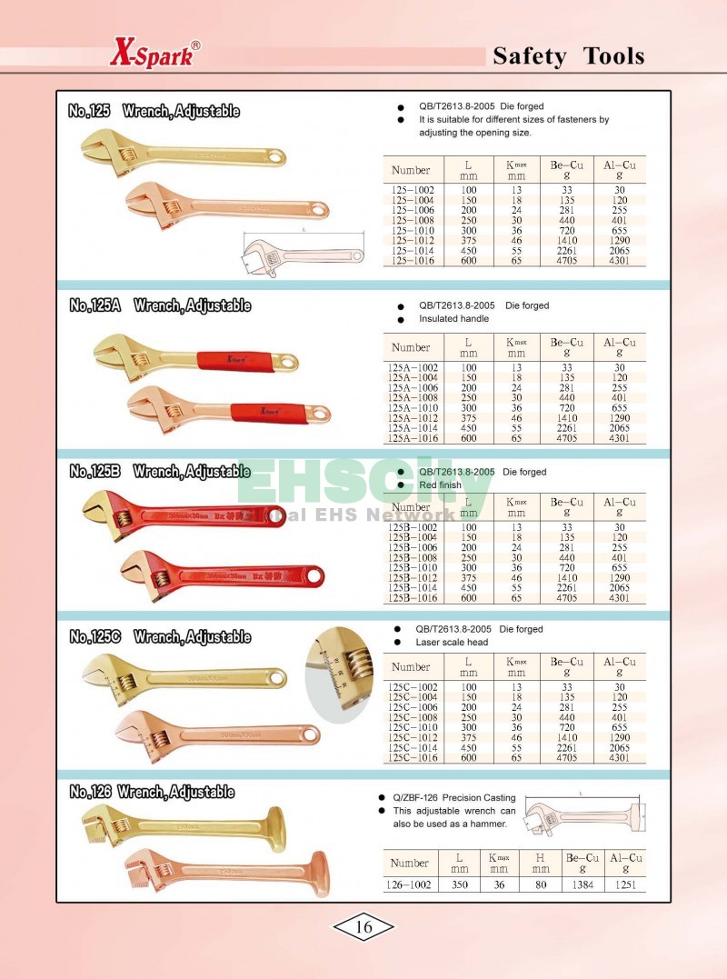 Non-Sparking, Non-Magnetic, Corrosion Resistant Tools by EHSCity EHSCity防爆、防磁、鈦合金、特種工具大全》_頁面_019