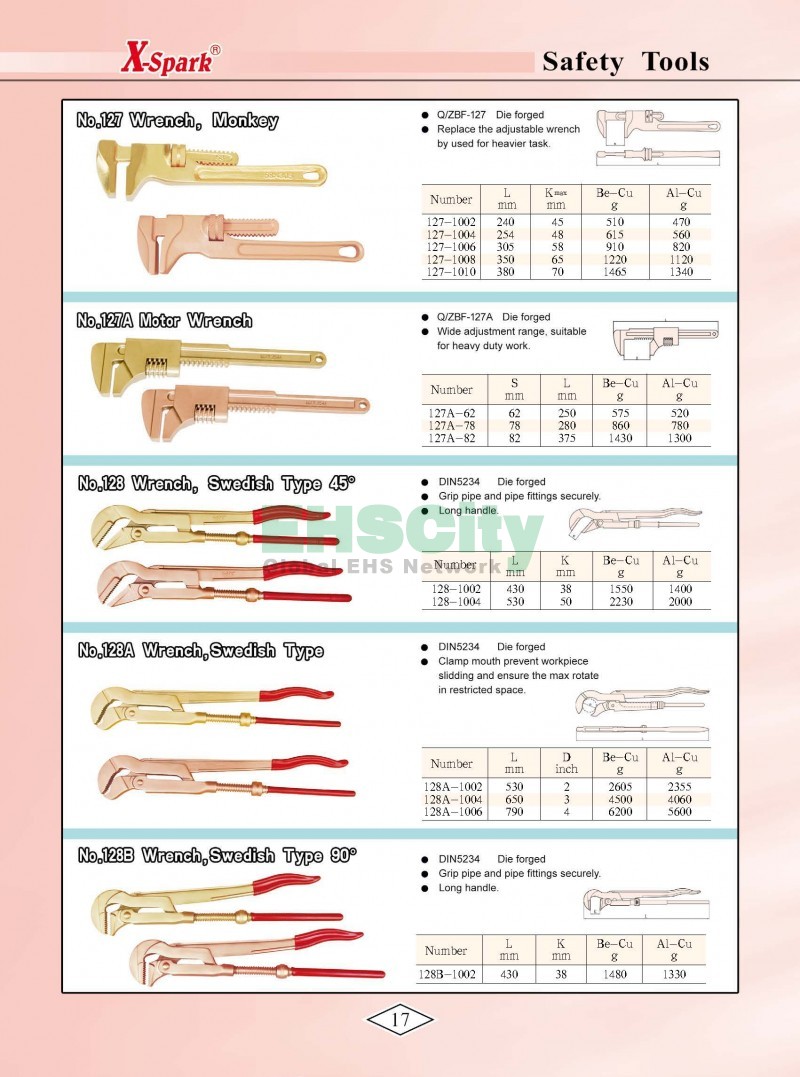 Non-Sparking, Non-Magnetic, Corrosion Resistant Tools by EHSCity EHSCity防爆、防磁、鈦合金、特種工具大全》_頁面_020