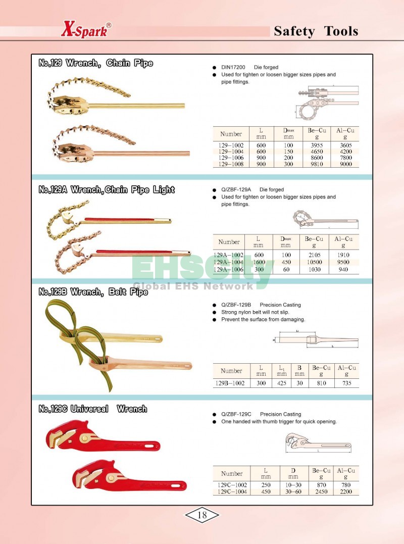 Non-Sparking, Non-Magnetic, Corrosion Resistant Tools by EHSCity EHSCity防爆、防磁、鈦合金、特種工具大全》_頁面_021