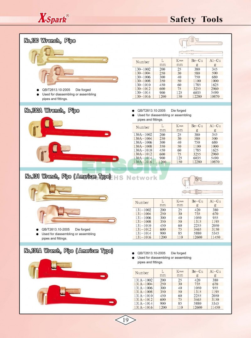 Non-Sparking, Non-Magnetic, Corrosion Resistant Tools by EHSCity EHSCity防爆、防磁、鈦合金、特種工具大全》_頁面_022