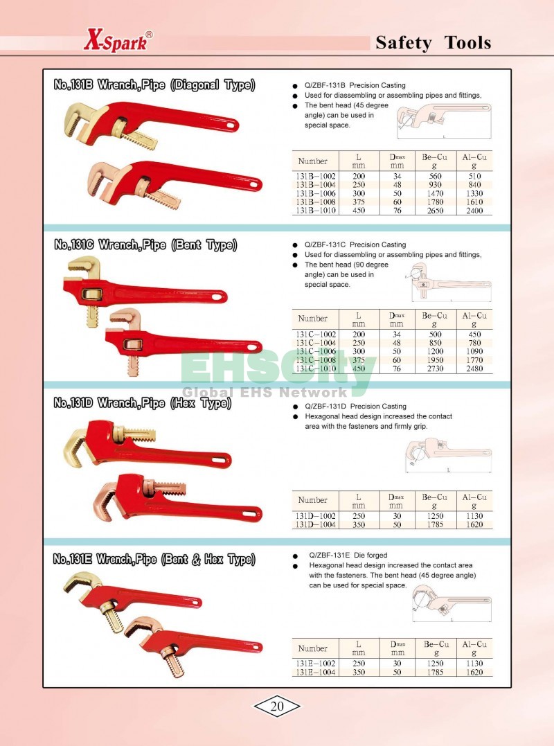Non-Sparking, Non-Magnetic, Corrosion Resistant Tools by EHSCity EHSCity防爆、防磁、鈦合金、特種工具大全》_頁面_023