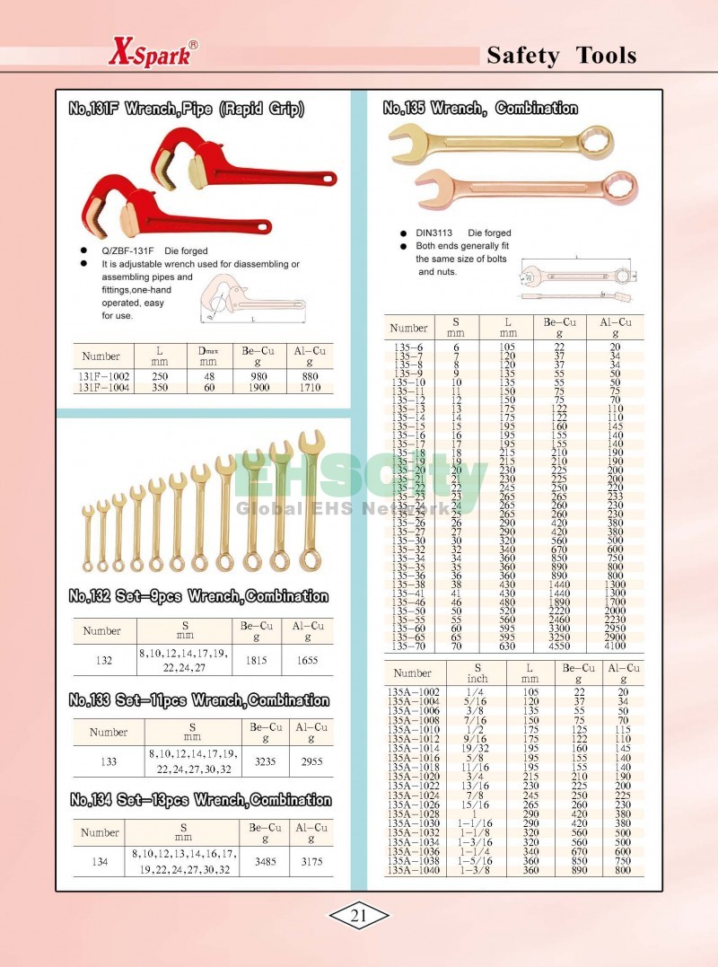Non-Sparking, Non-Magnetic, Corrosion Resistant Tools by EHSCity EHSCity防爆、防磁、鈦合金、特種工具大全》_頁面_024