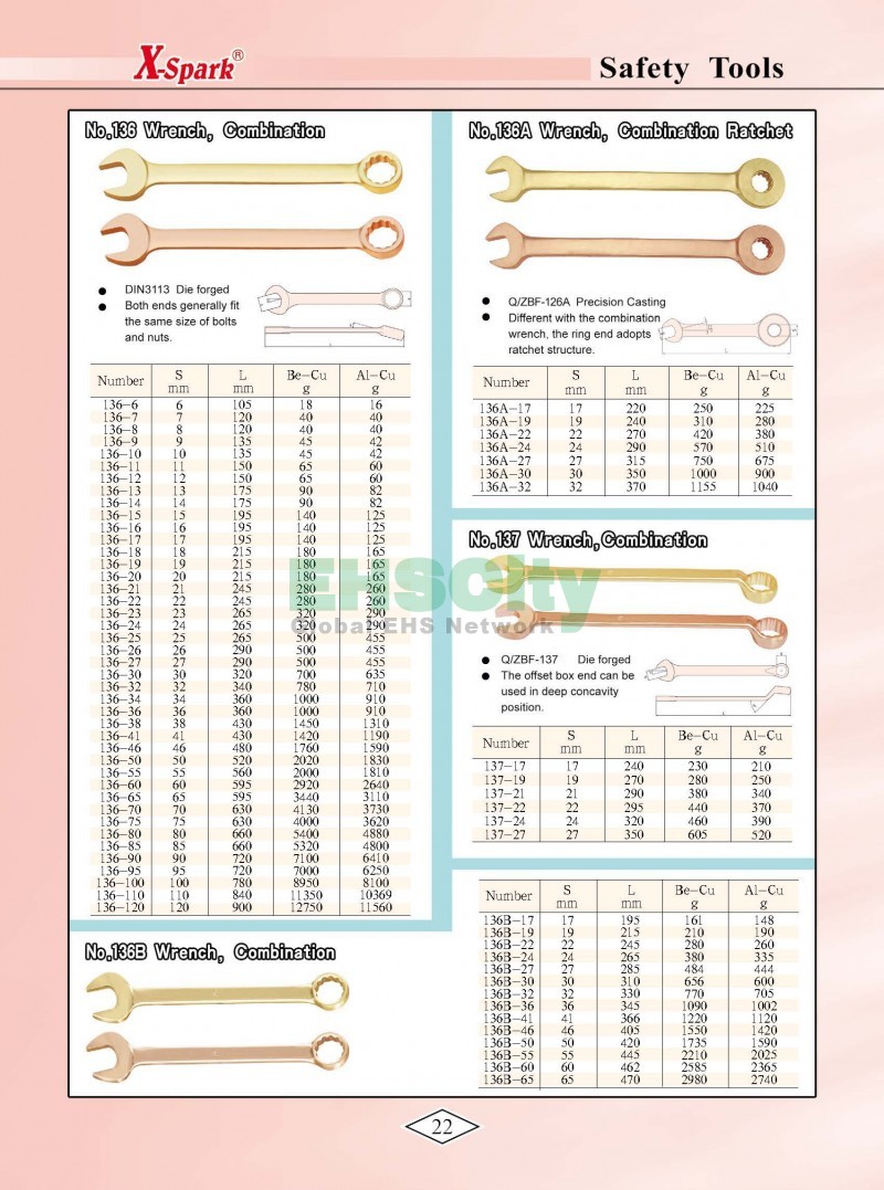 Non-Sparking, Non-Magnetic, Corrosion Resistant Tools by EHSCity EHSCity防爆、防磁、鈦合金、特種工具大全》_頁面_025