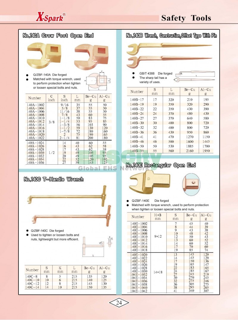 Non-Sparking, Non-Magnetic, Corrosion Resistant Tools by EHSCity EHSCity防爆、防磁、鈦合金、特種工具大全》_頁面_027