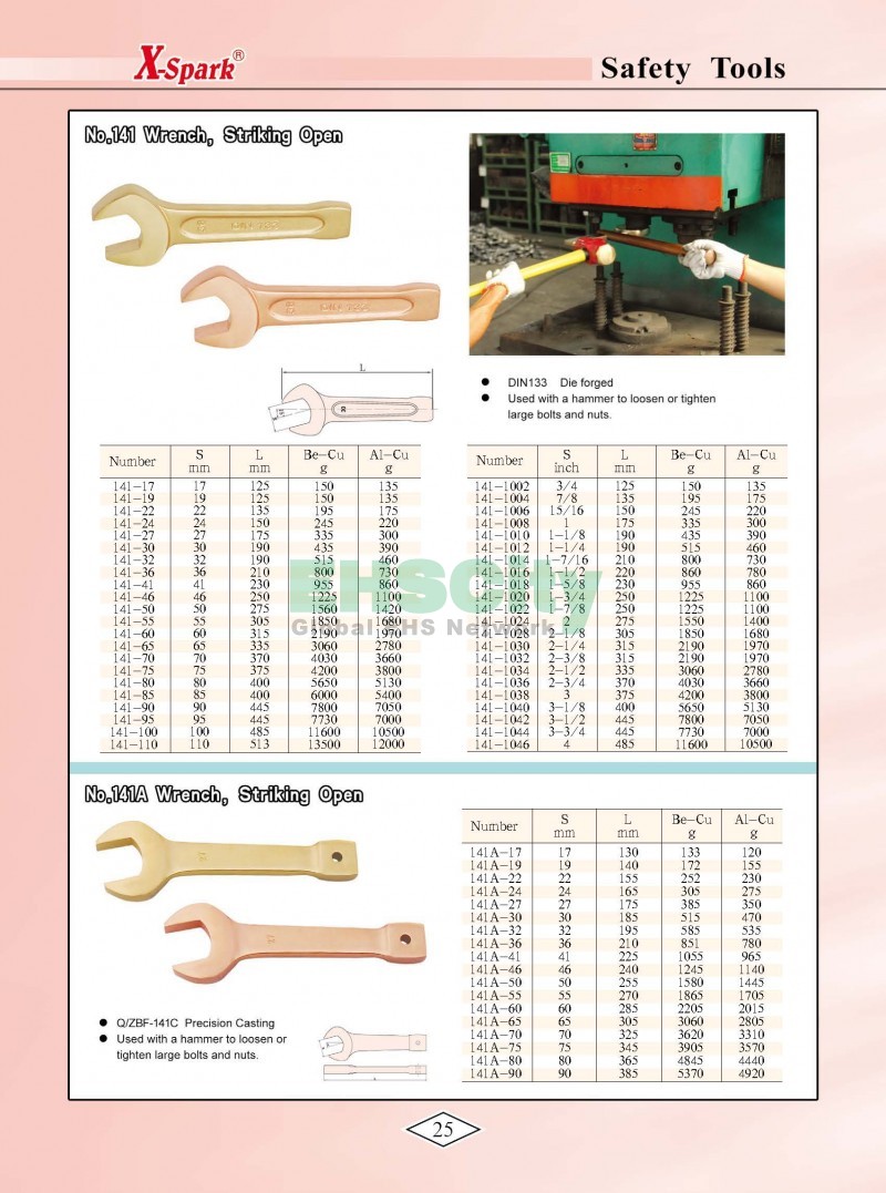 Non-Sparking, Non-Magnetic, Corrosion Resistant Tools by EHSCity EHSCity防爆、防磁、鈦合金、特種工具大全》_頁面_028