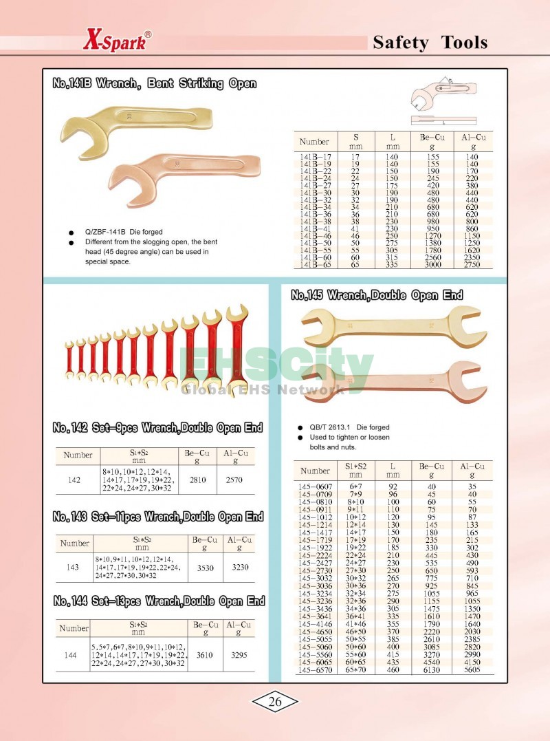 Non-Sparking, Non-Magnetic, Corrosion Resistant Tools by EHSCity EHSCity防爆、防磁、鈦合金、特種工具大全》_頁面_029