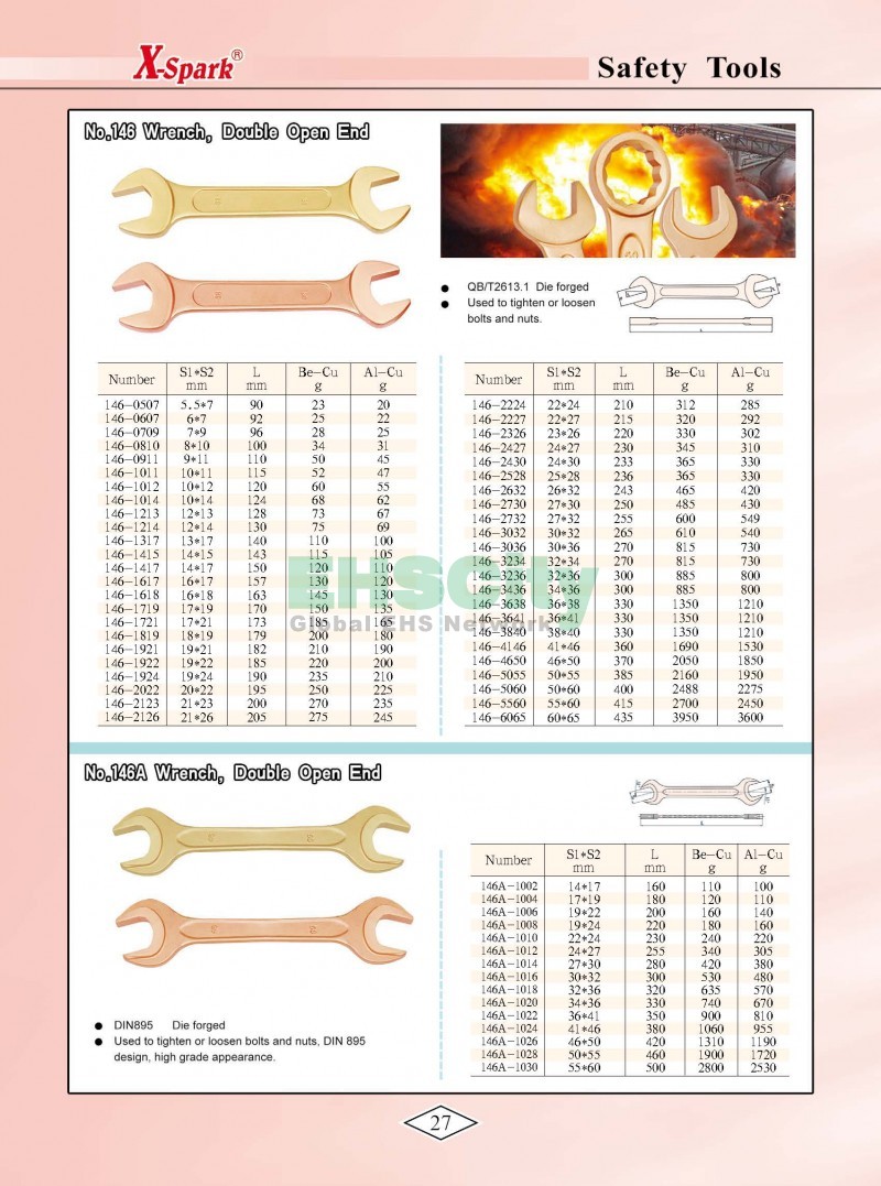 Non-Sparking, Non-Magnetic, Corrosion Resistant Tools by EHSCity EHSCity防爆、防磁、鈦合金、特種工具大全》_頁面_030