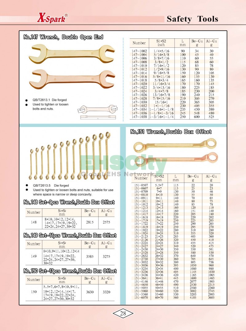 Non-Sparking, Non-Magnetic, Corrosion Resistant Tools by EHSCity EHSCity防爆、防磁、鈦合金、特種工具大全》_頁面_031