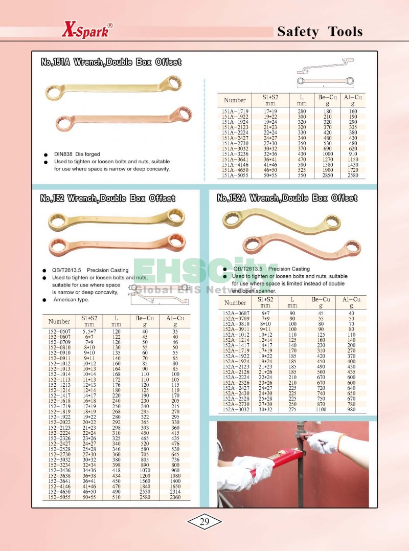 Non-Sparking, Non-Magnetic, Corrosion Resistant Tools by EHSCity EHSCity防爆、防磁、鈦合金、特種工具大全》_頁面_032
