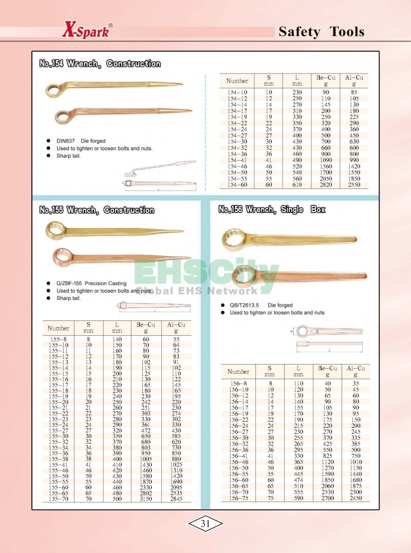 Non-Sparking, Non-Magnetic, Corrosion Resistant Tools by EHSCity EHSCity防爆、防磁、鈦合金、特種工具大全》_頁面_034