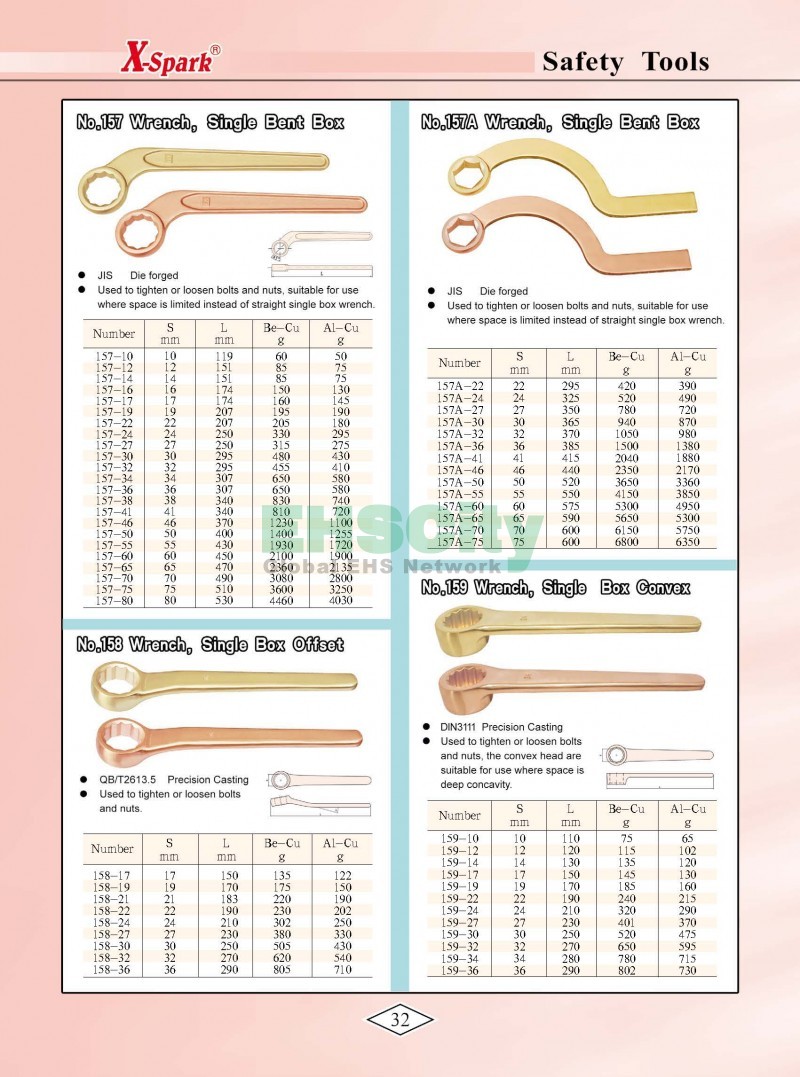 Non-Sparking, Non-Magnetic, Corrosion Resistant Tools by EHSCity EHSCity防爆、防磁、鈦合金、特種工具大全》_頁面_035