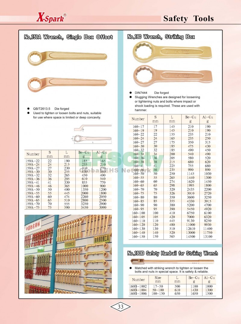 Non-Sparking, Non-Magnetic, Corrosion Resistant Tools by EHSCity EHSCity防爆、防磁、鈦合金、特種工具大全》_頁面_036