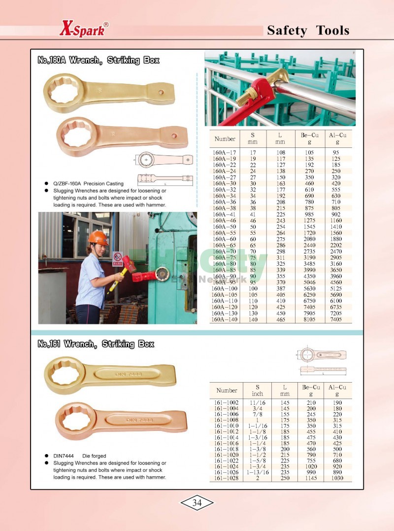 Non-Sparking, Non-Magnetic, Corrosion Resistant Tools by EHSCity EHSCity防爆、防磁、鈦合金、特種工具大全》_頁面_037