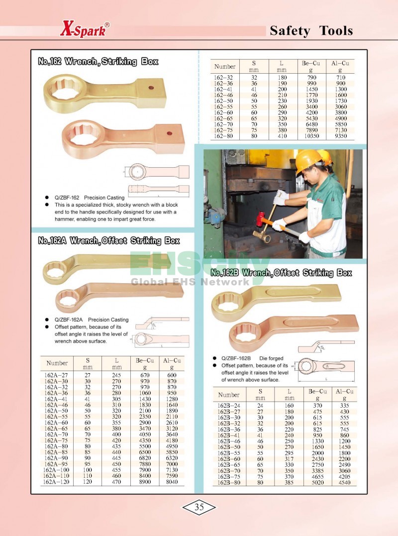 Non-Sparking, Non-Magnetic, Corrosion Resistant Tools by EHSCity EHSCity防爆、防磁、鈦合金、特種工具大全》_頁面_038