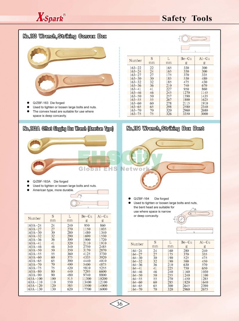 Non-Sparking, Non-Magnetic, Corrosion Resistant Tools by EHSCity EHSCity防爆、防磁、鈦合金、特種工具大全》_頁面_039