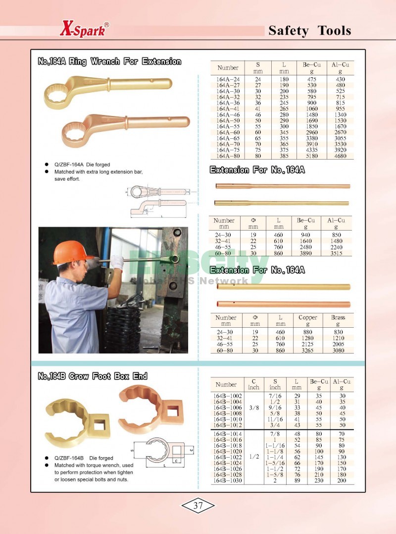 Non-Sparking, Non-Magnetic, Corrosion Resistant Tools by EHSCity EHSCity防爆、防磁、鈦合金、特種工具大全》_頁面_040