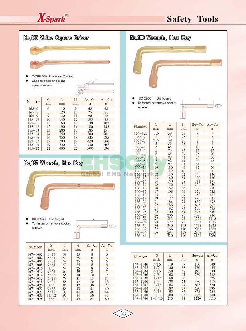 Non-Sparking, Non-Magnetic, Corrosion Resistant Tools by EHSCity EHSCity防爆、防磁、鈦合金、特種工具大全》_頁面_041