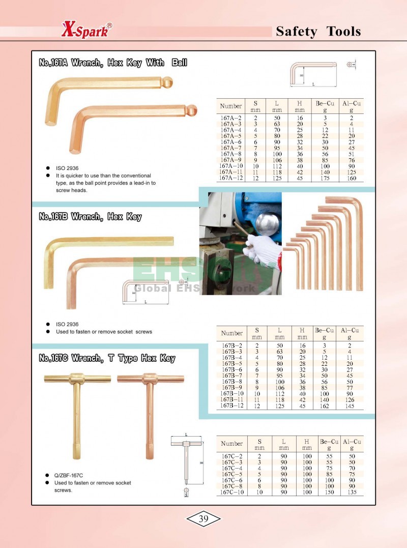 Non-Sparking, Non-Magnetic, Corrosion Resistant Tools by EHSCity EHSCity防爆、防磁、鈦合金、特種工具大全》_頁面_042