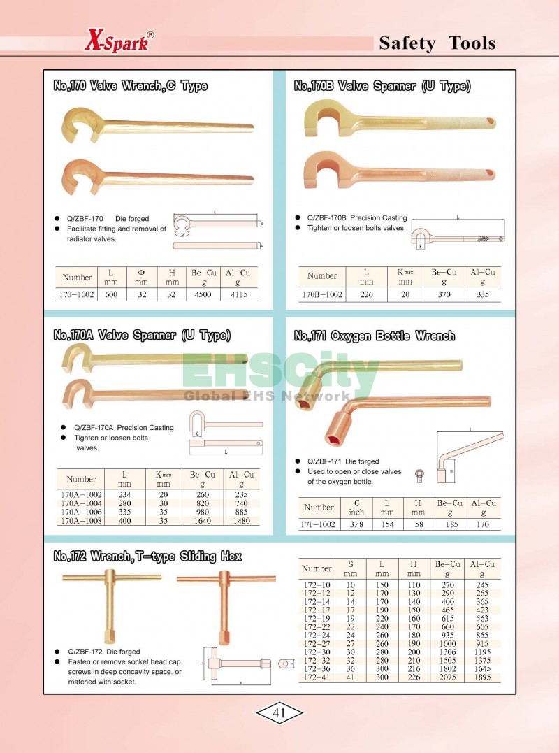 Non-Sparking, Non-Magnetic, Corrosion Resistant Tools by EHSCity EHSCity防爆、防磁、鈦合金、特種工具大全》_頁面_044