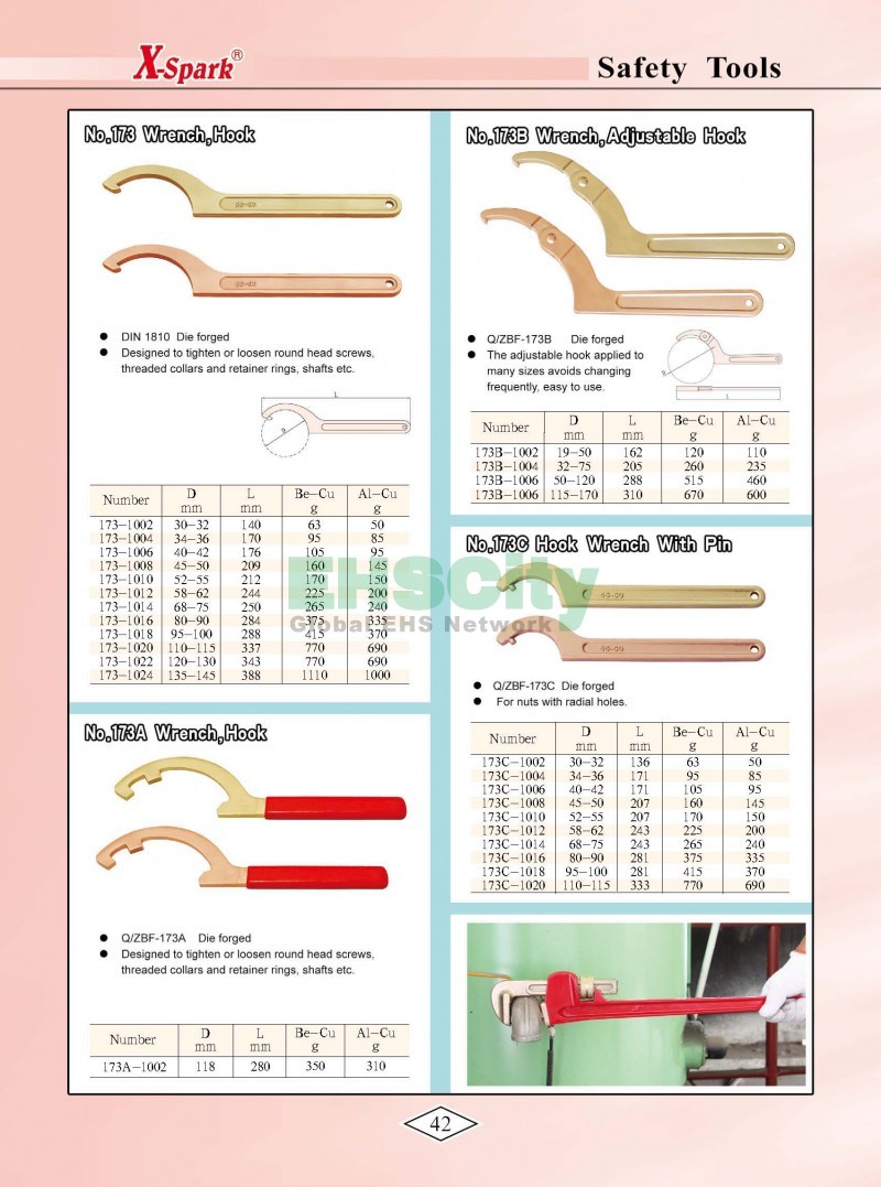 Non-Sparking, Non-Magnetic, Corrosion Resistant Tools by EHSCity EHSCity防爆、防磁、鈦合金、特種工具大全》_頁面_045