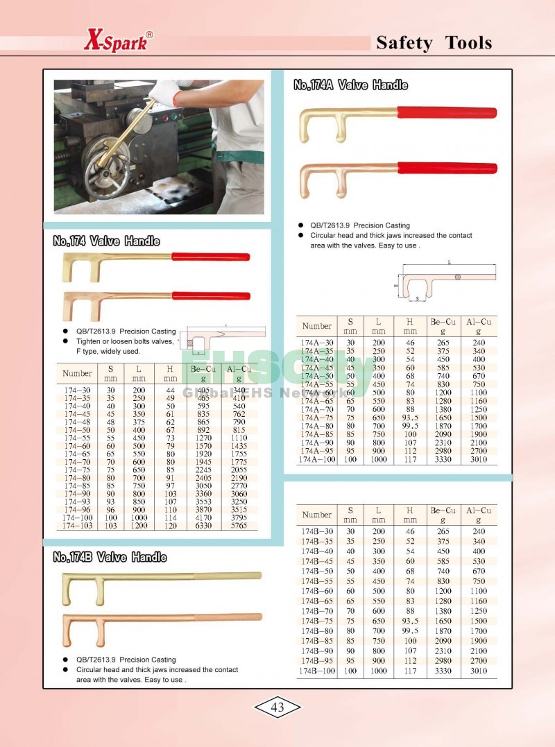 Non-Sparking, Non-Magnetic, Corrosion Resistant Tools by EHSCity EHSCity防爆、防磁、鈦合金、特種工具大全》_頁面_046