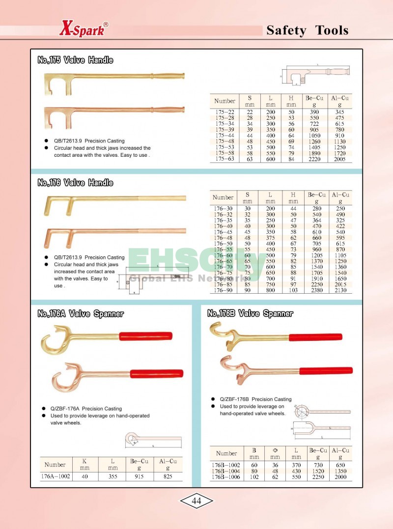 Non-Sparking, Non-Magnetic, Corrosion Resistant Tools by EHSCity EHSCity防爆、防磁、鈦合金、特種工具大全》_頁面_047