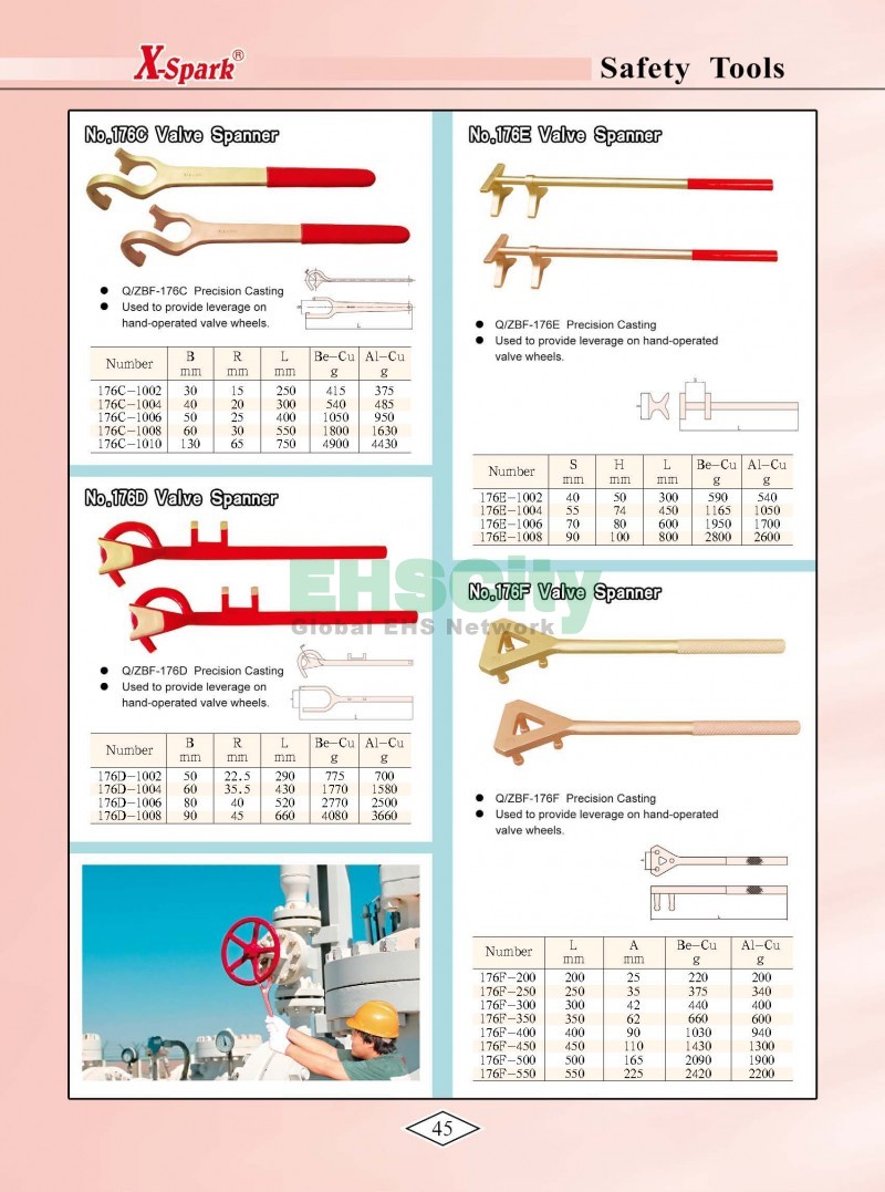 Non-Sparking, Non-Magnetic, Corrosion Resistant Tools by EHSCity EHSCity防爆、防磁、鈦合金、特種工具大全》_頁面_048
