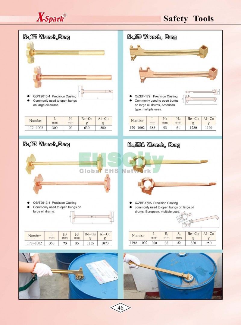 Non-Sparking, Non-Magnetic, Corrosion Resistant Tools by EHSCity EHSCity防爆、防磁、鈦合金、特種工具大全》_頁面_049