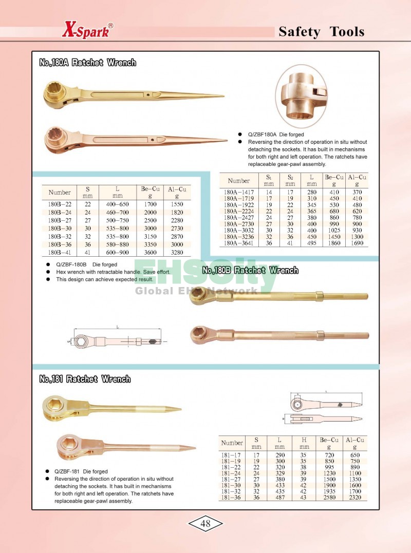 Non-Sparking, Non-Magnetic, Corrosion Resistant Tools by EHSCity EHSCity防爆、防磁、鈦合金、特種工具大全》_頁面_051