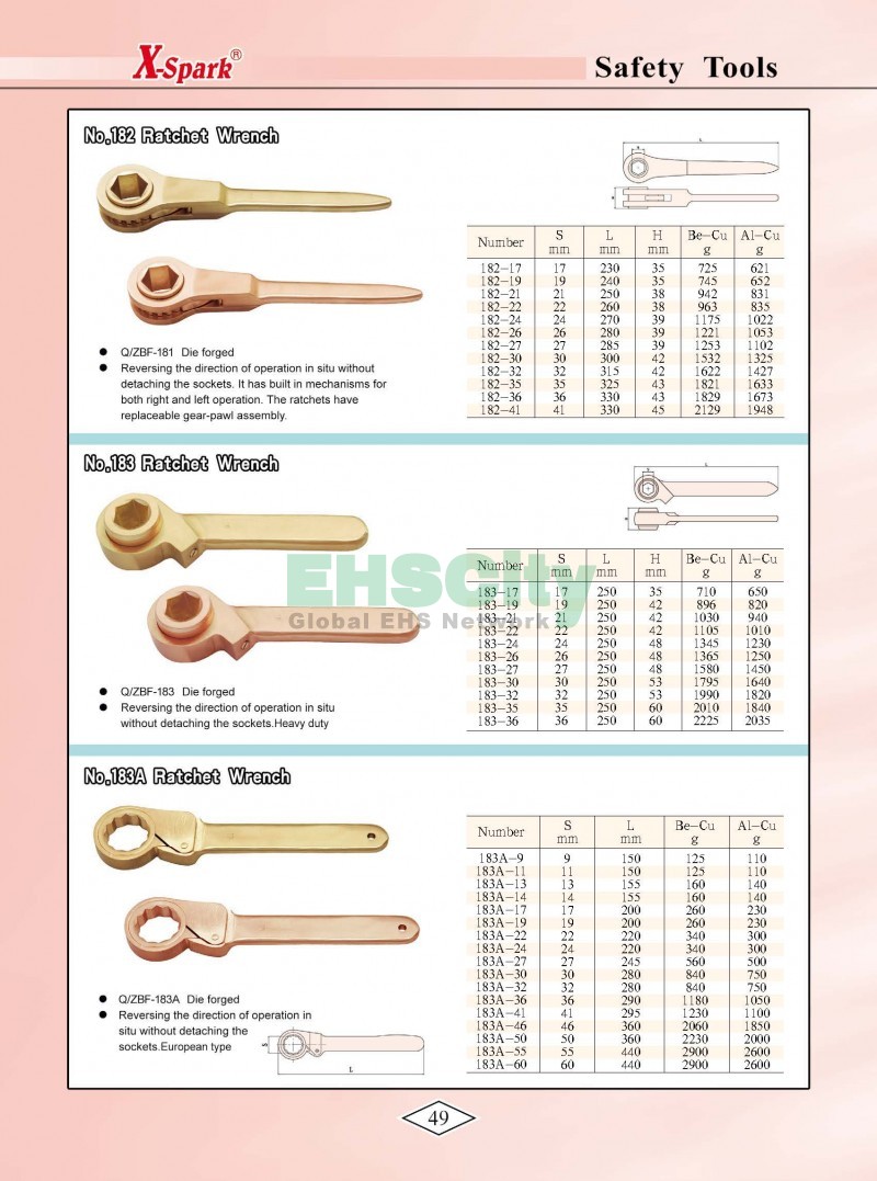 Non-Sparking, Non-Magnetic, Corrosion Resistant Tools by EHSCity EHSCity防爆、防磁、鈦合金、特種工具大全》_頁面_052