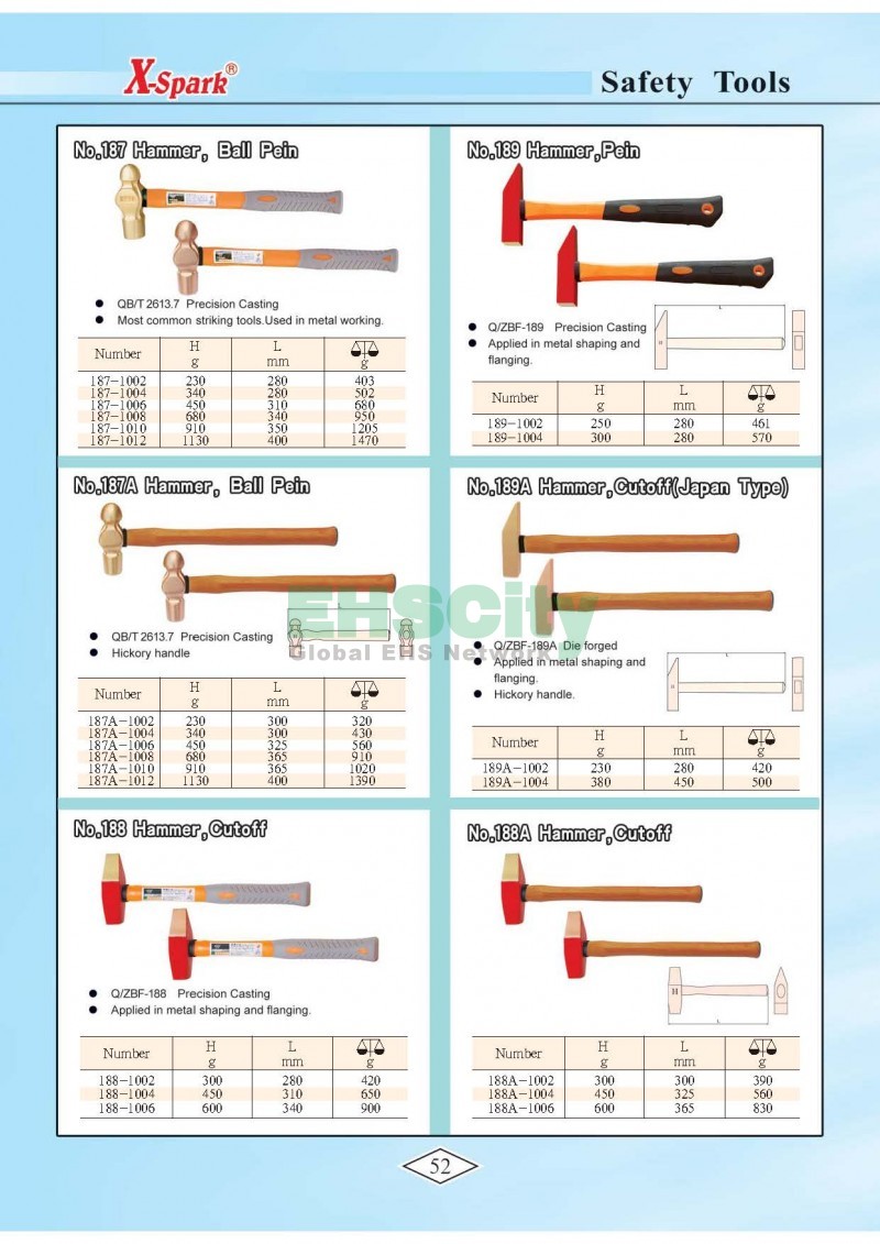 Non-Sparking, Non-Magnetic, Corrosion Resistant Tools by EHSCity EHSCity防爆、防磁、鈦合金、特種工具大全》_頁面_055