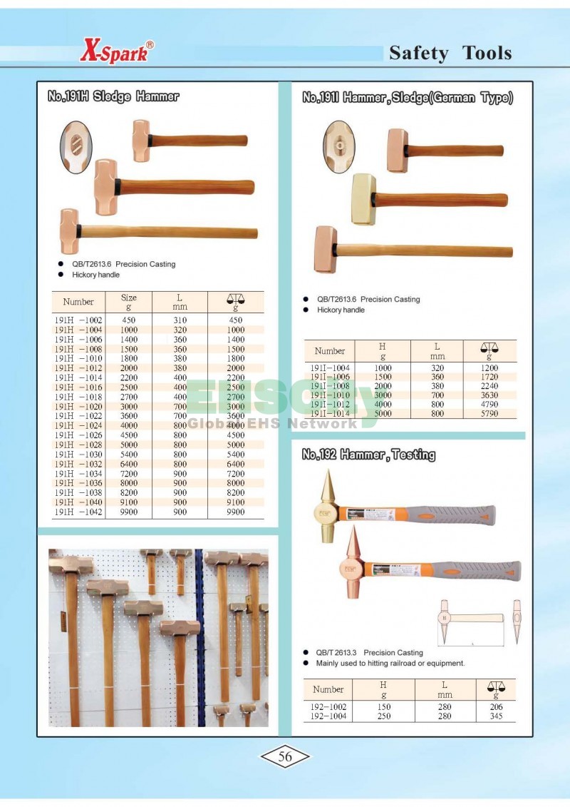 Non-Sparking, Non-Magnetic, Corrosion Resistant Tools by EHSCity EHSCity防爆、防磁、鈦合金、特種工具大全》_頁面_059