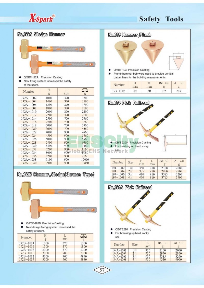 Non-Sparking, Non-Magnetic, Corrosion Resistant Tools by EHSCity EHSCity防爆、防磁、鈦合金、特種工具大全》_頁面_060
