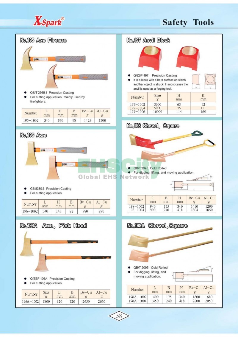 Non-Sparking, Non-Magnetic, Corrosion Resistant Tools by EHSCity EHSCity防爆、防磁、鈦合金、特種工具大全》_頁面_061
